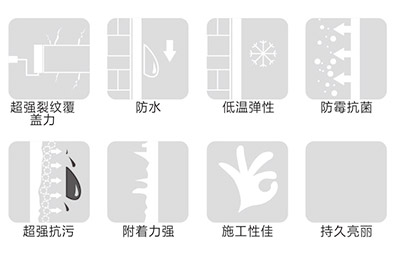 泰基涂料